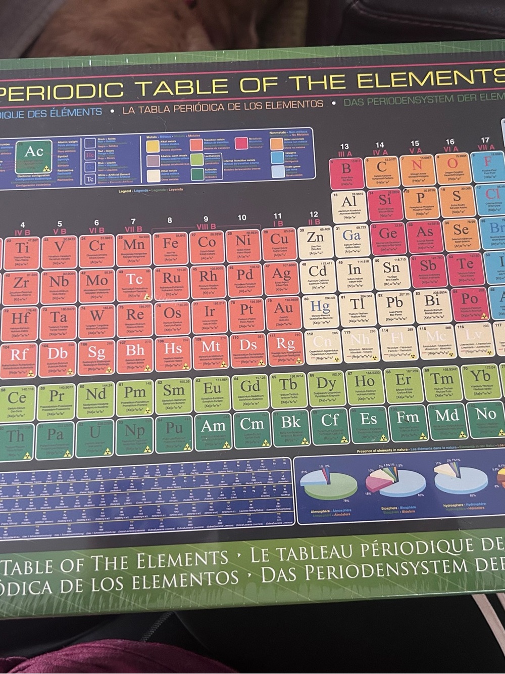 1000 Pc Periodic Table of the Elements Puzzle - Brand New, Unwrapped! Gift idea!